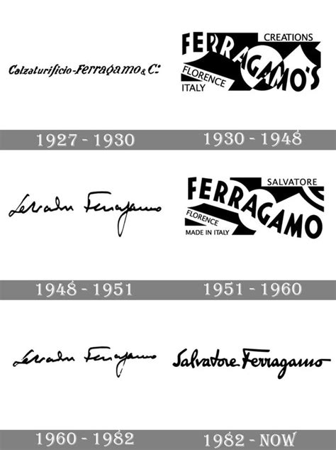 fake ferragamo|how to spot ferragamo shoes.